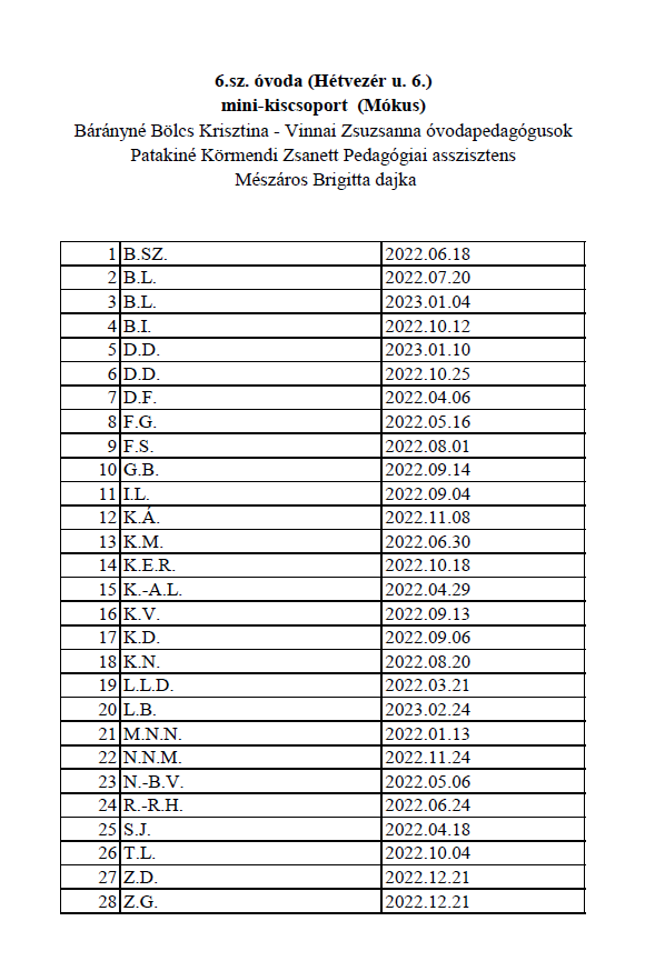 Mókus jpg