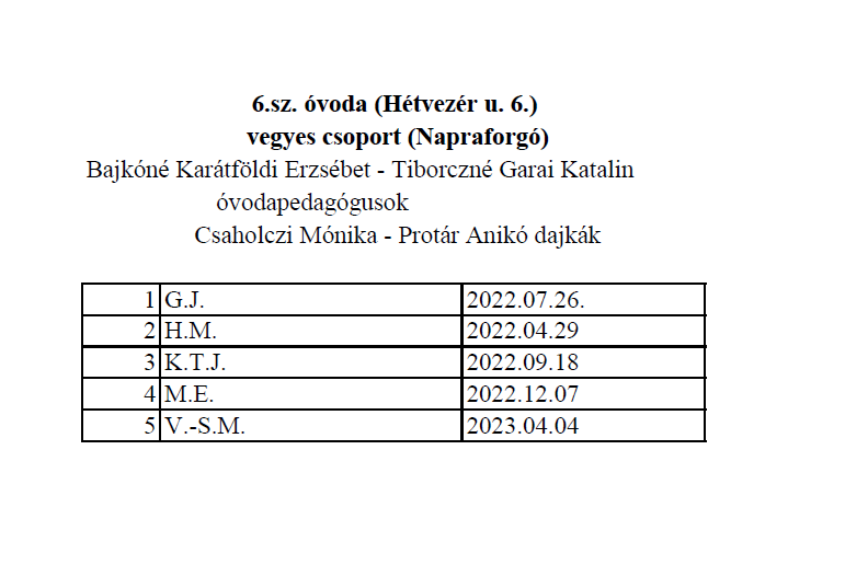 Napraforgó jpg