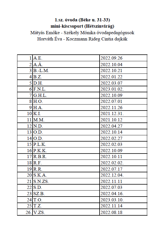 Hétszínvirág jpg.