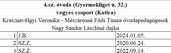 4.sz. óvoda Katica