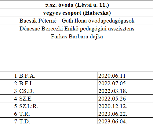 5.sz. Halacska