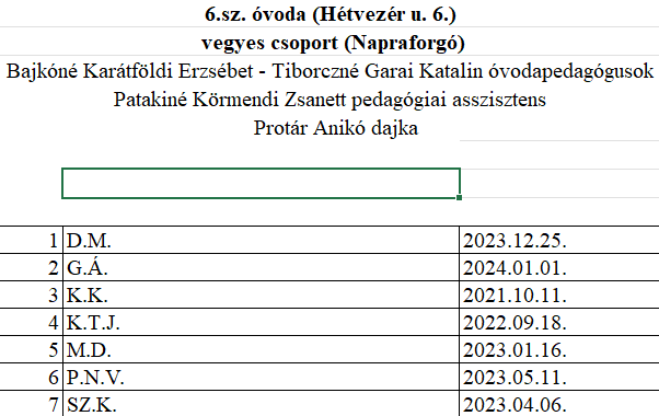 6.sz. óvoda Napraforgó